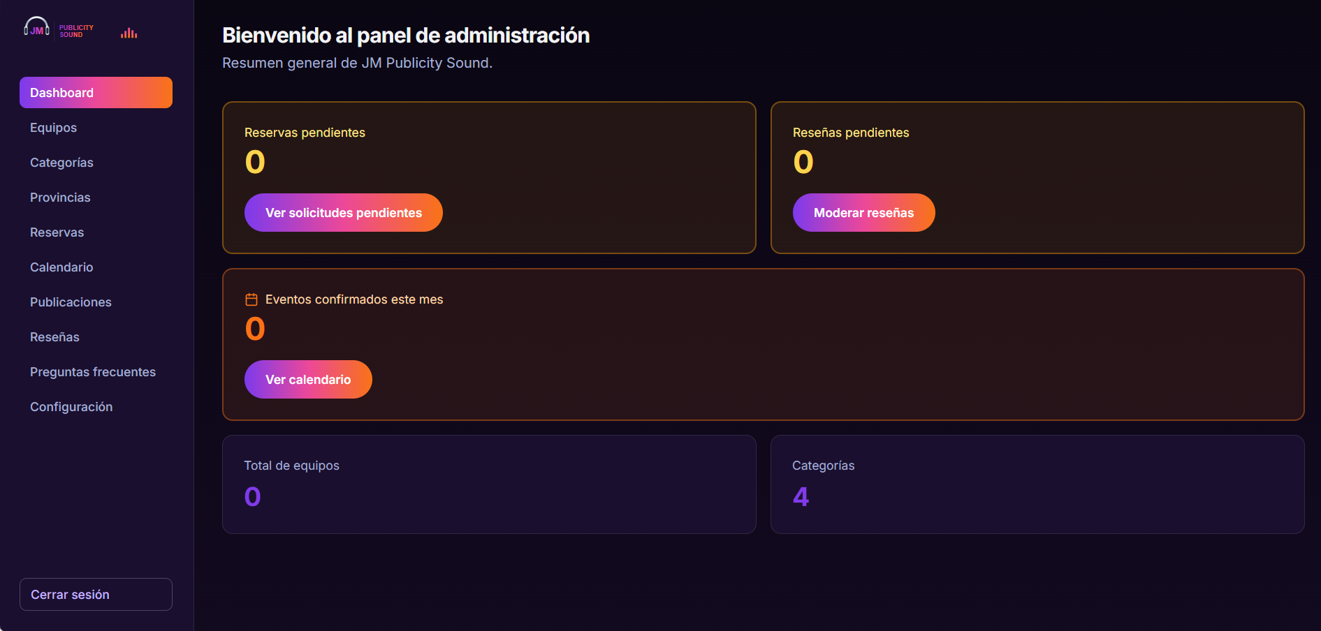 Panel de administración de JM Publicity Sound, con resumen de reservas, reseñas y categorías